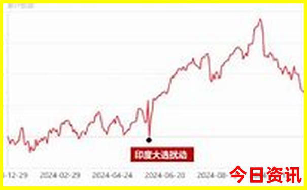本溪附近景点有哪些好玩的地方